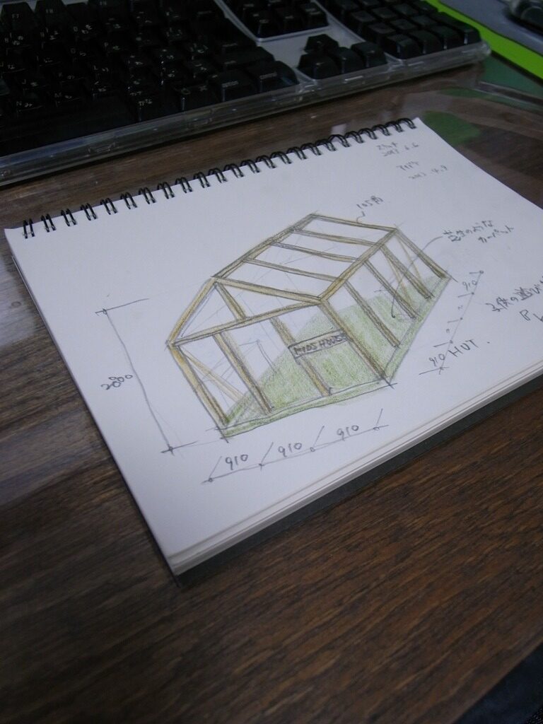 アイデアを練る。
