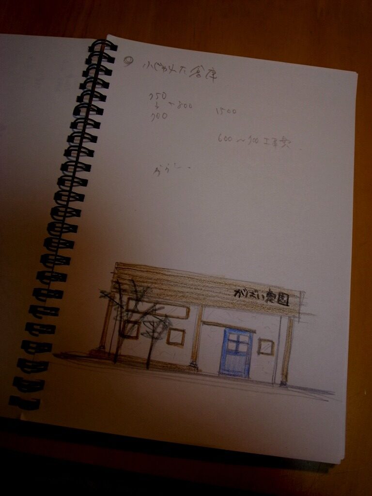 絵のうまさ加減。